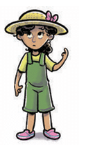 Chapter Notes: Arithmetic Expressions