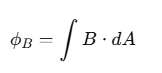 Electromagnetic Induction: Part 1 | Physics Class 12 - NEET