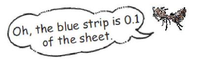 NCERT Solutions: Tenths and Hundredths