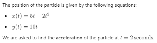 NEET Previous Year Questions (2014-2025): Motion in a Plane | Physics Class 11