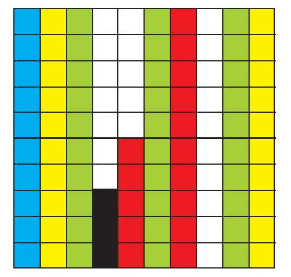 NCERT Solutions: Tenths and Hundredths