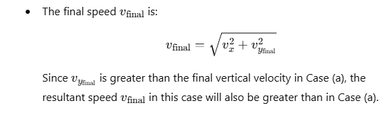 NCERT Exemplar: Laws of Motion | Physics Class 11 - NEET