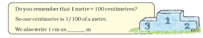 NCERT Solutions: Tenths and Hundredths