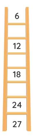 Can you see the pattern - 1 Class 5 Worksheet Maths Chapter 7
