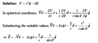 Vector Calculus - Mathematical Methods of Physics | Physics for IIT JAM, UGC - NET, CSIR NET