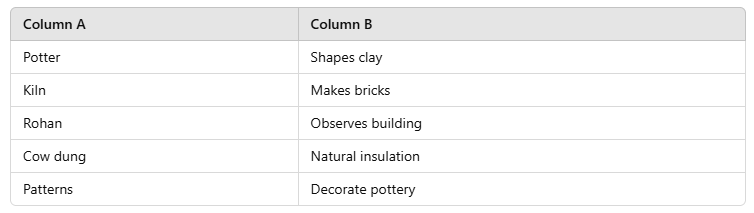 Worksheet Solutions: Making Things | Worksheets with solutions for Class 3