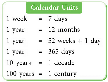 Ticking Clocks and Turning Calendar Class 4 Notes Maths Chapter 12 Free PDF