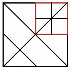 Working with Fractions Class 7 Notes Maths Chapter 8 Free PDF