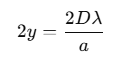 Wave Optics | Physics for JEE Main & Advanced