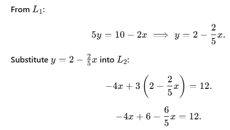 JEE Main Previous Year Questions (2016- 2025): Straight Lines and Pair of Straight Lines