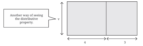 Expressions Using Letter-Numbers Class 7 Notes Maths Chapter 4 Free PDF