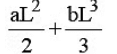 Introduction to Work and Work Energy Theorem | Physics Class 11 - NEET