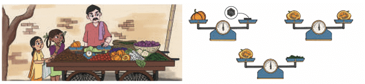 Weigh It, Pour It Class 4 Notes Maths Chapter 8 Free PDF