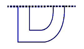 Where To Look From - 2 Class 3 Worksheet Maths