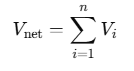Electrostatic Potential & Capacitance | Physics Class 12 - NEET