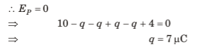 DC Pandey Solutions: Capacitors | Physics Class 12 - NEET