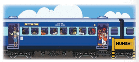 NCERT Solutions for Class 4 Maths Chapter 13 - The Transport Museum