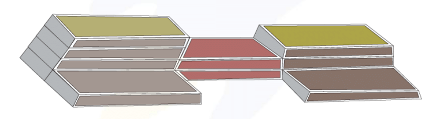 NCERT Solutions for Class 5 Maths - Boxes and Sketches