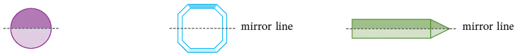 Fun with Symmetry Class 4 Notes Maths Chapter 11 Free PDF