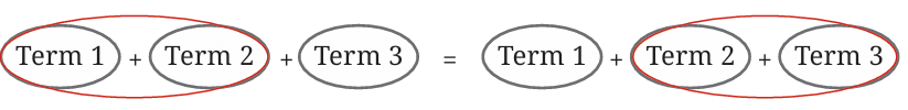 Chapter Notes: Arithmetic Expressions