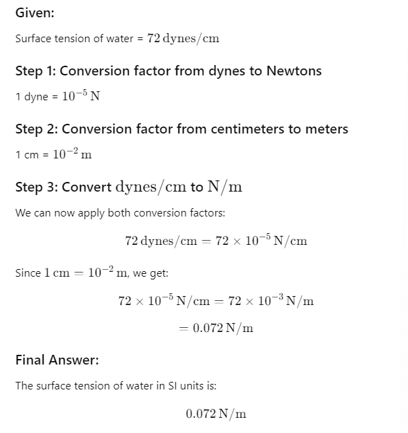 DC Pandey Solutions: Units, Dimensions & Vectors | Physics Class 11 - NEET