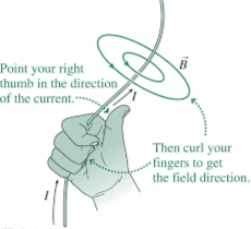 Mnemonics: Moving Charges and Magnetism | Physics Class 12 - NEET