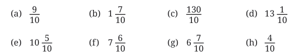NCERT Solutions for Class 7 Maths Chapter 3 A Peek Beyond the Point