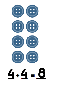 Counting in Groups Class 2 Worksheet Maths Chapter 2