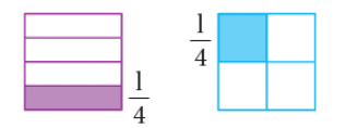 Sharing and Measuring Class 4 Notes Maths Chapter 5 Free PDF