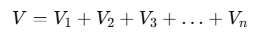 Electrostatic Potential & Capacitance | Physics Class 12 - NEET