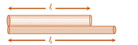 Mechanical Properties of Fluids: Part 2 | Physics Class 11 - NEET