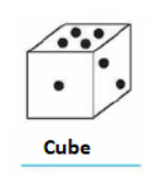 Geometry Class 3 Worksheet Maths