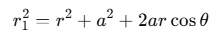Electrostatic Potential & Capacitance | Physics Class 12 - NEET