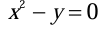 Vector Calculus - Mathematical Methods of Physics | Physics for IIT JAM, UGC - NET, CSIR NET
