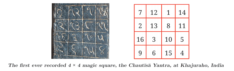 NCERT Solutions for Class 7 Maths Chapter 6 Number Play