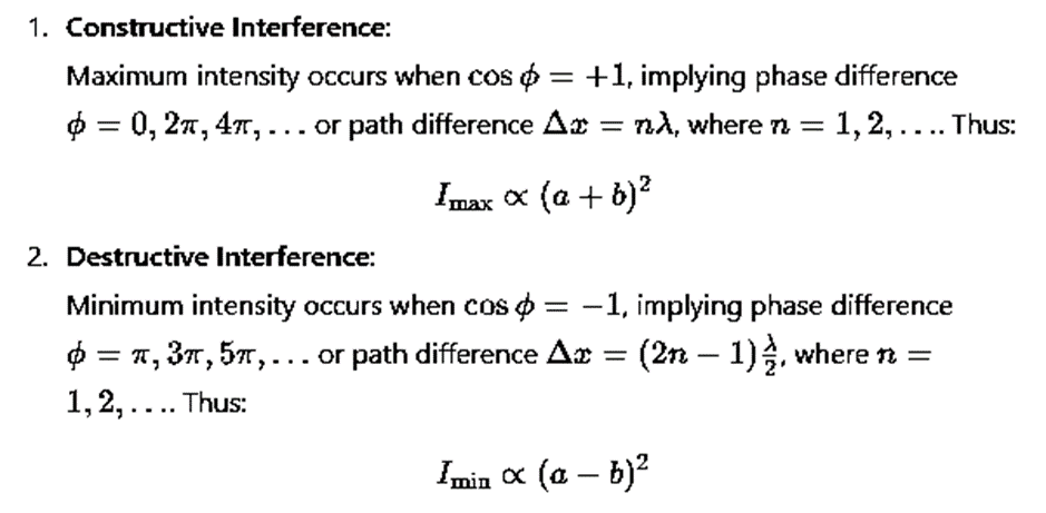 Wave Optics | Physics for JEE Main & Advanced