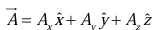 Vectors and Newton`s law of Motion | Basic Physics for IIT JAM