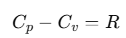 Thermodynamics | Physics Class 11 - NEET
