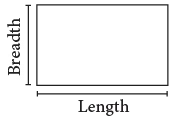 Shapes Around Us Class 4 Notes Maths Chapter 1 Free PDF