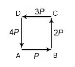 DC Pandey Solutions: Units, Dimensions & Vectors | Physics Class 11 - NEET