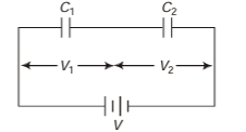 DC Pandey Solutions: Capacitors | Physics Class 12 - NEET
