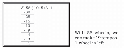 Equal Groups Class 4 Notes Maths Chapter 9 Free PDF