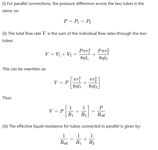Mechanical Properties of Fluids: Part 2 | Physics Class 11 - NEET