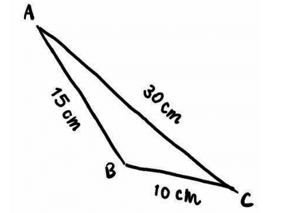 A Tale of Three Intersecting Lines Class 7 Notes Maths Chapter 7 Free PDF