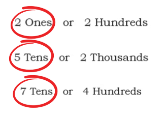 NCERT Solutions for Class 4 Maths Chapter 4 - Thousands Around Us