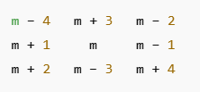 Number Play Class 7 Notes Maths Chapter 6 Free PDF