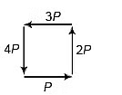 DC Pandey Solutions: Units, Dimensions & Vectors | Physics Class 11 - NEET