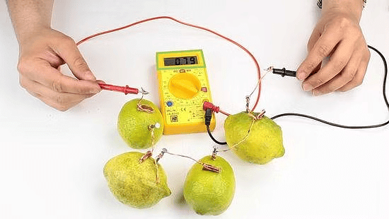Electric Charges: Definition, Formula, Properties, Unit & More | Science & Technology for UPSC CSE