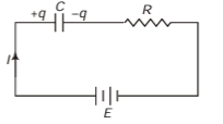 DC Pandey Solutions: Capacitors | Physics Class 12 - NEET