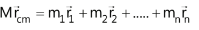 Centre of Mass | Physics Class 11 - NEET